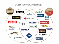 Artykuły budowlane i wykończeniowe